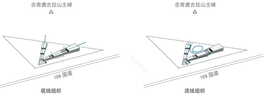 雪山下的神圣黑帐篷——藏地观景平台设计-30