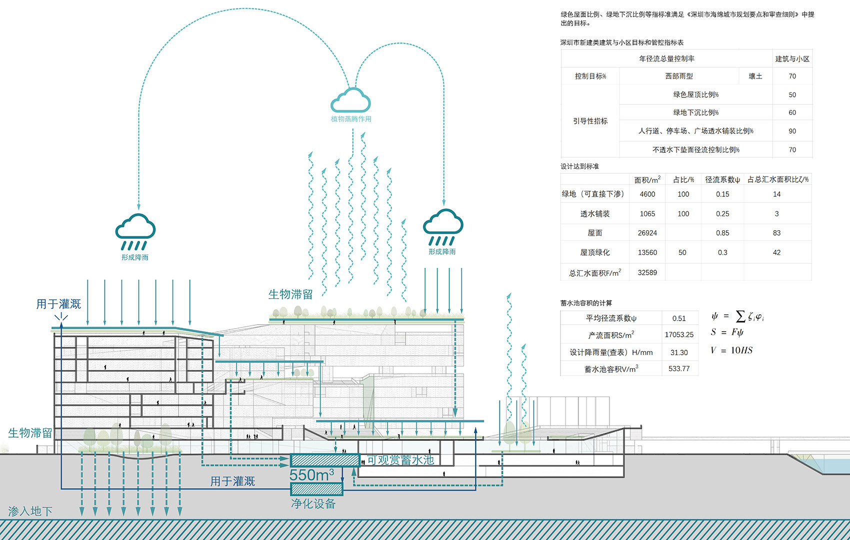 福田中学校园设计-49