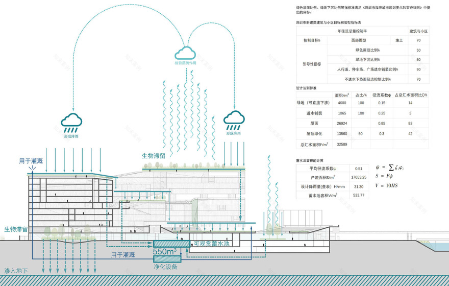 福田中学校园设计-49