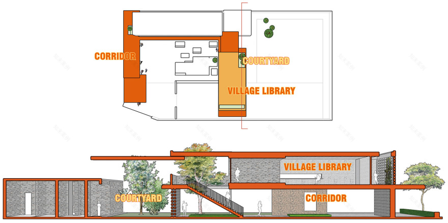骑力村党群中心 | 传统与现代融合的乡村文化生活新地标-35