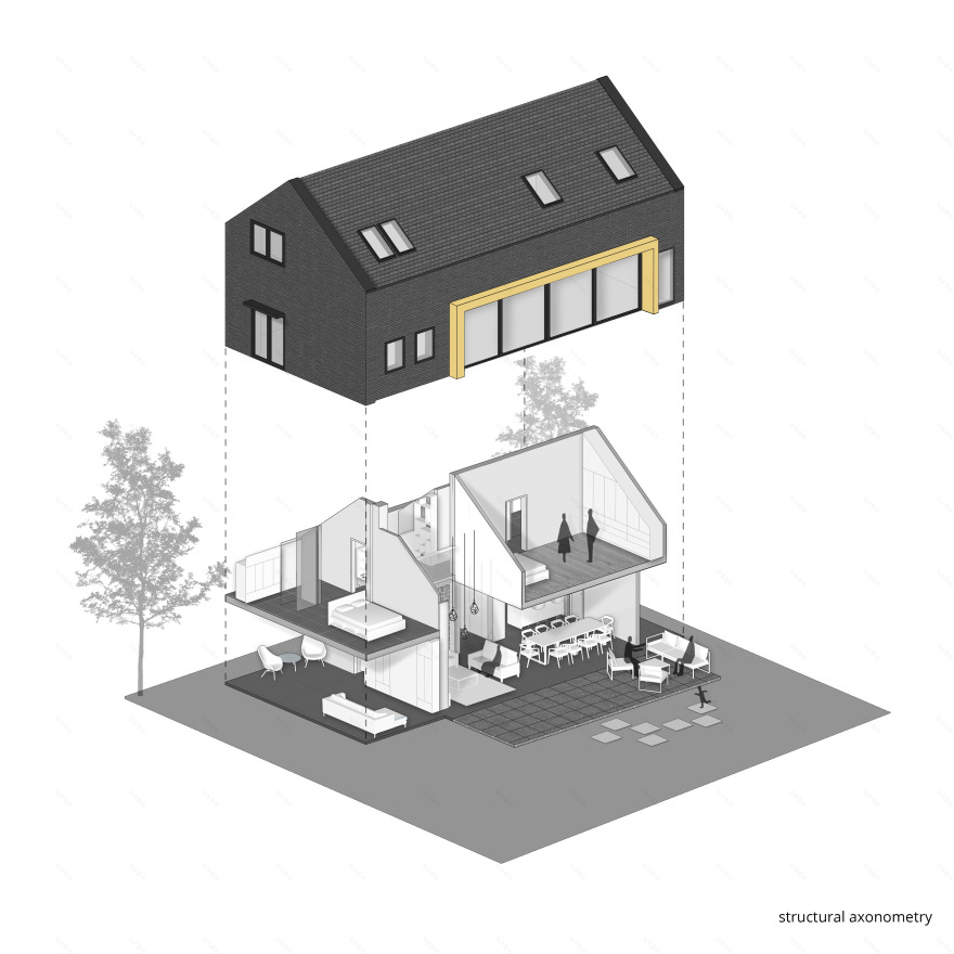 塞尔维亚 Rilak 度假别墅,家庭团聚的设计典范-19