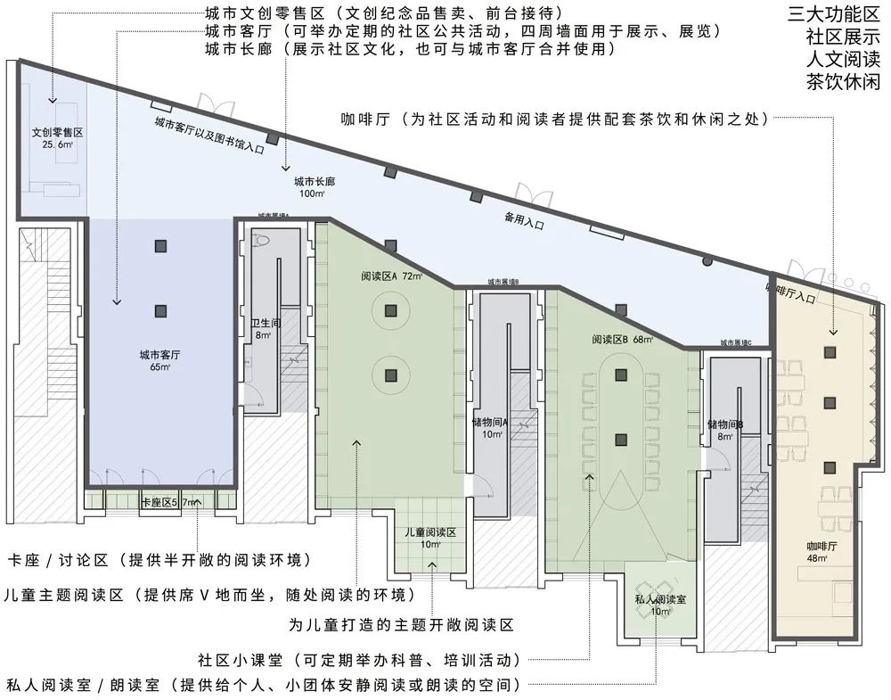 上海幸乐路城市书屋丨中国上海丨三益-60